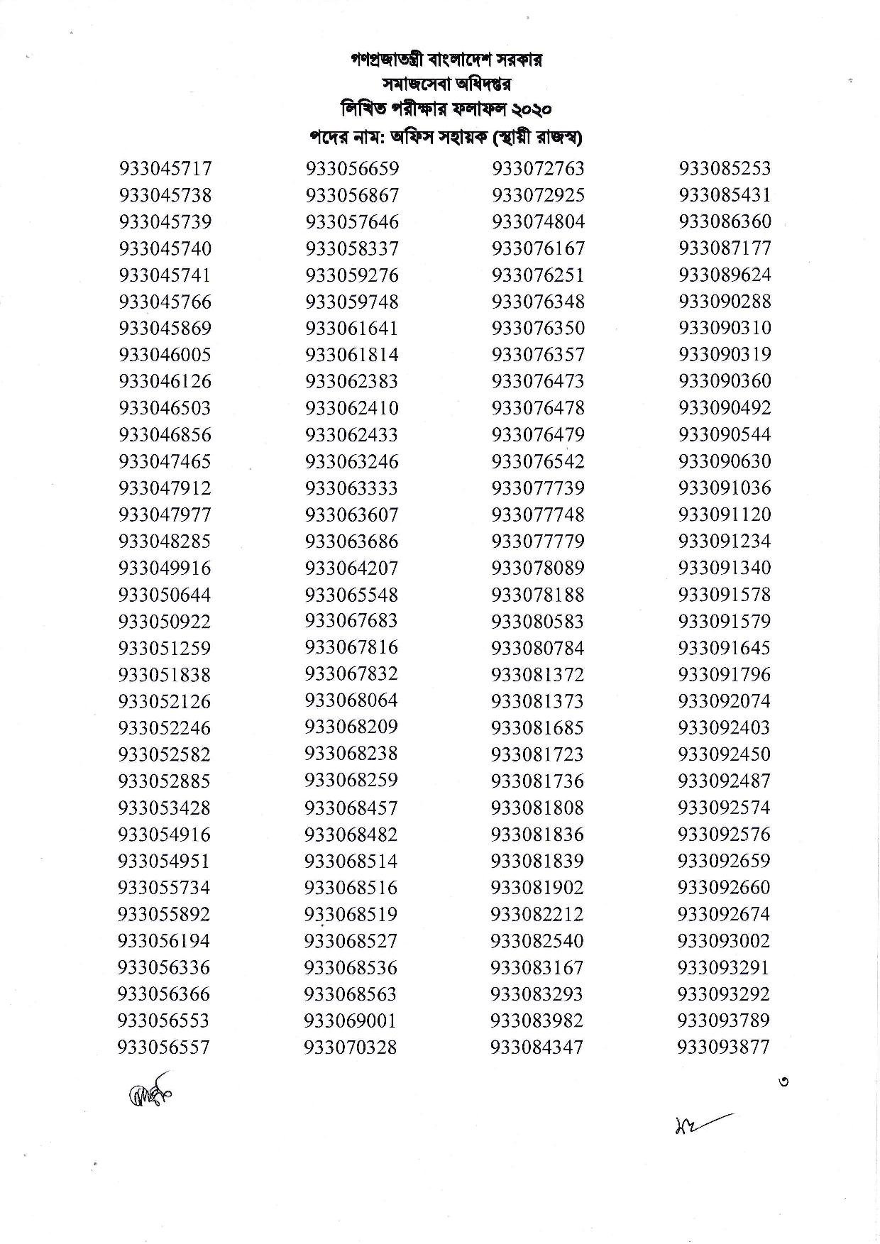 somaj seba office sohayok result