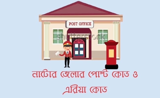 natore district post code