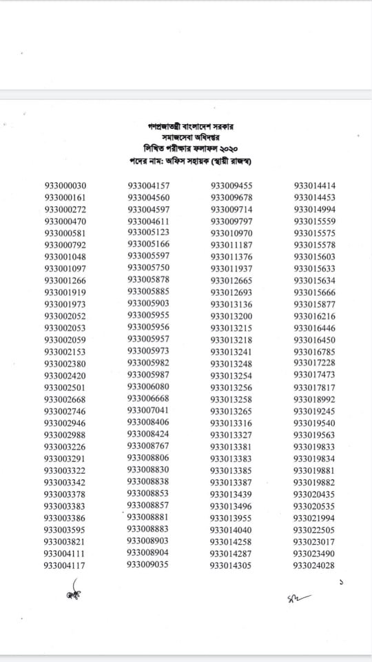 office sohayok result