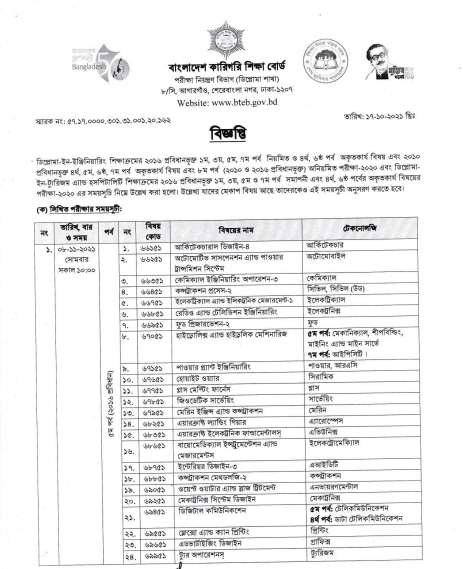 diploma routine