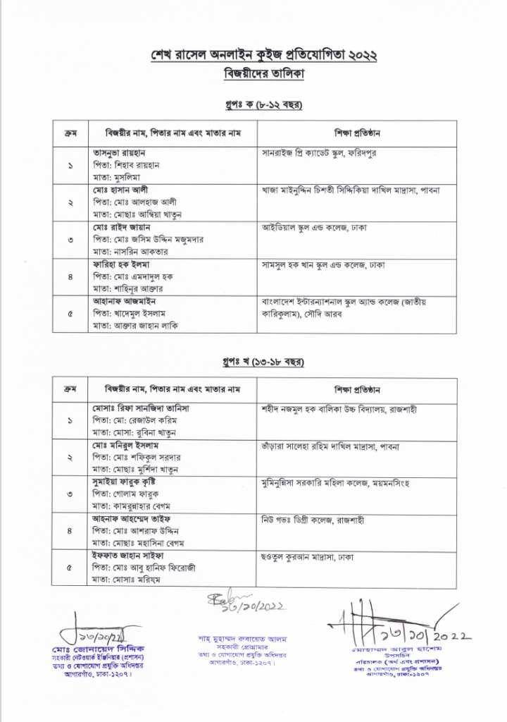 Sheikh rasel quiz result